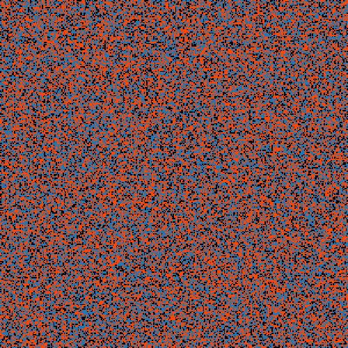 Schelling
